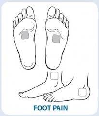 TENS Unit Placement for Foot Pain - iTENS Australia