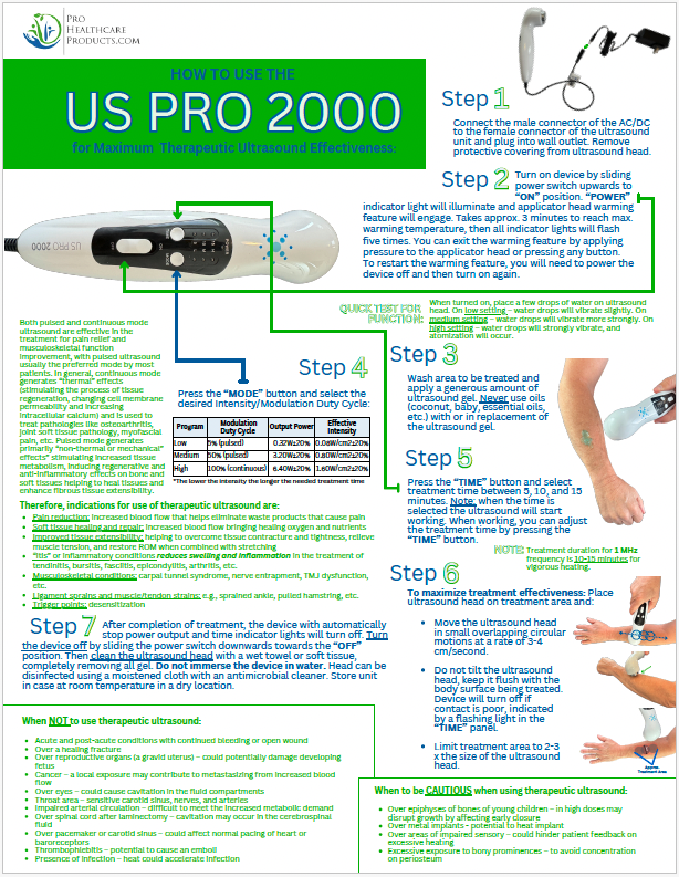 Pro 2000 Ultrasound Guide